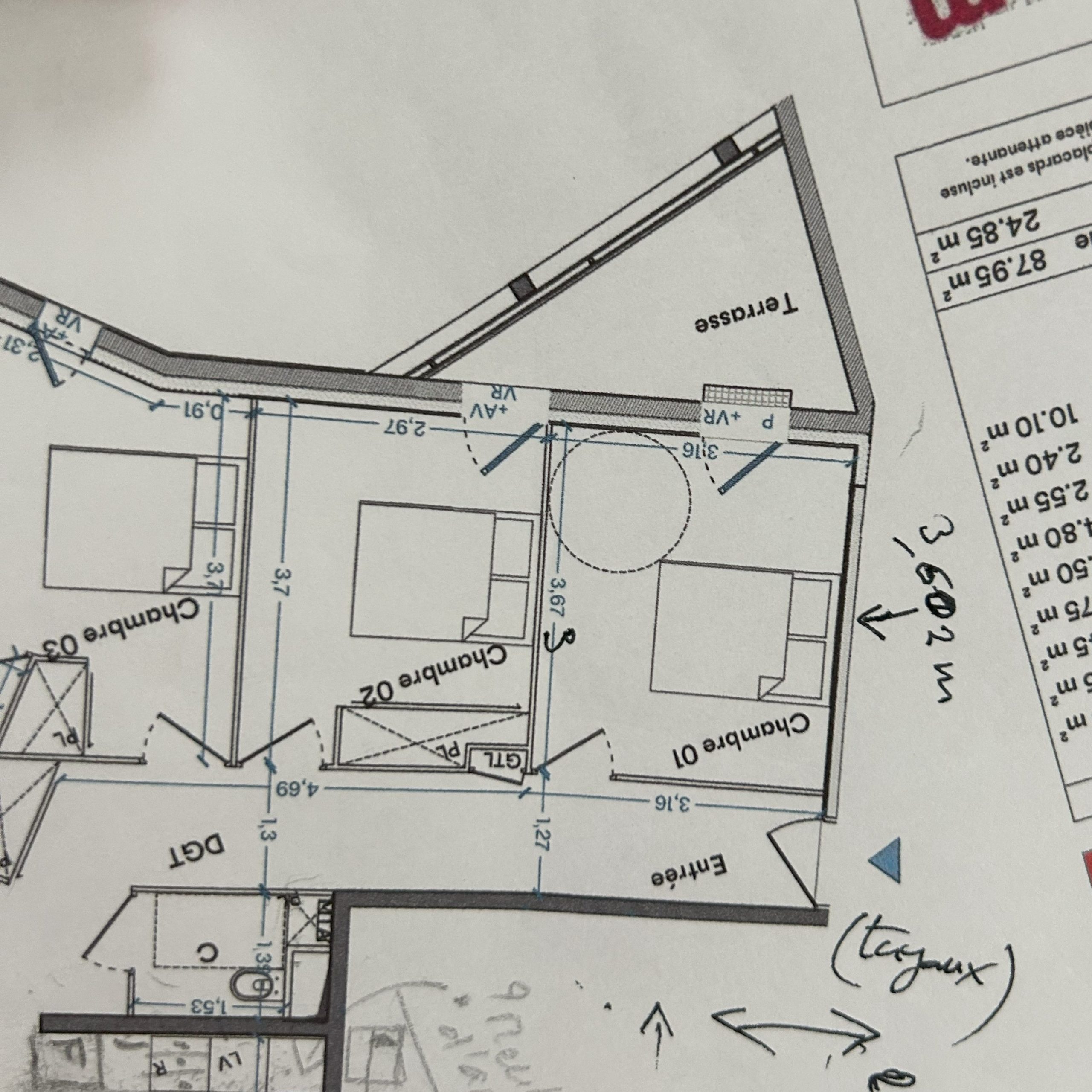projet réalisation immobilier peps im